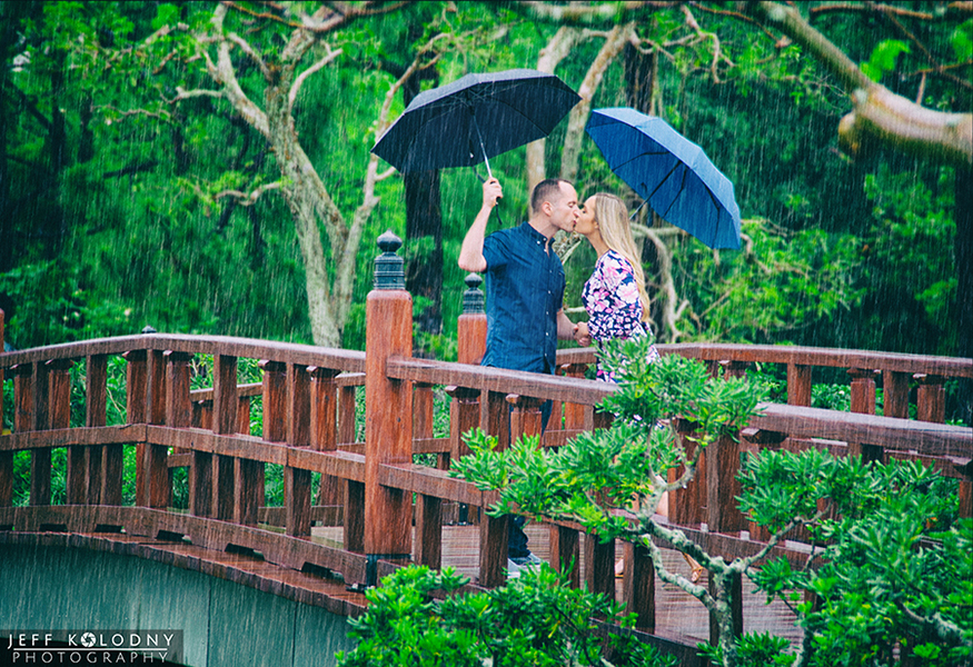 What should you do if it rains on your Wedding Day? Jeff Kolodny
