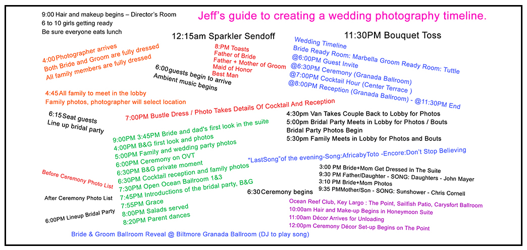 You are currently viewing Creating a Wedding Photography Timeline